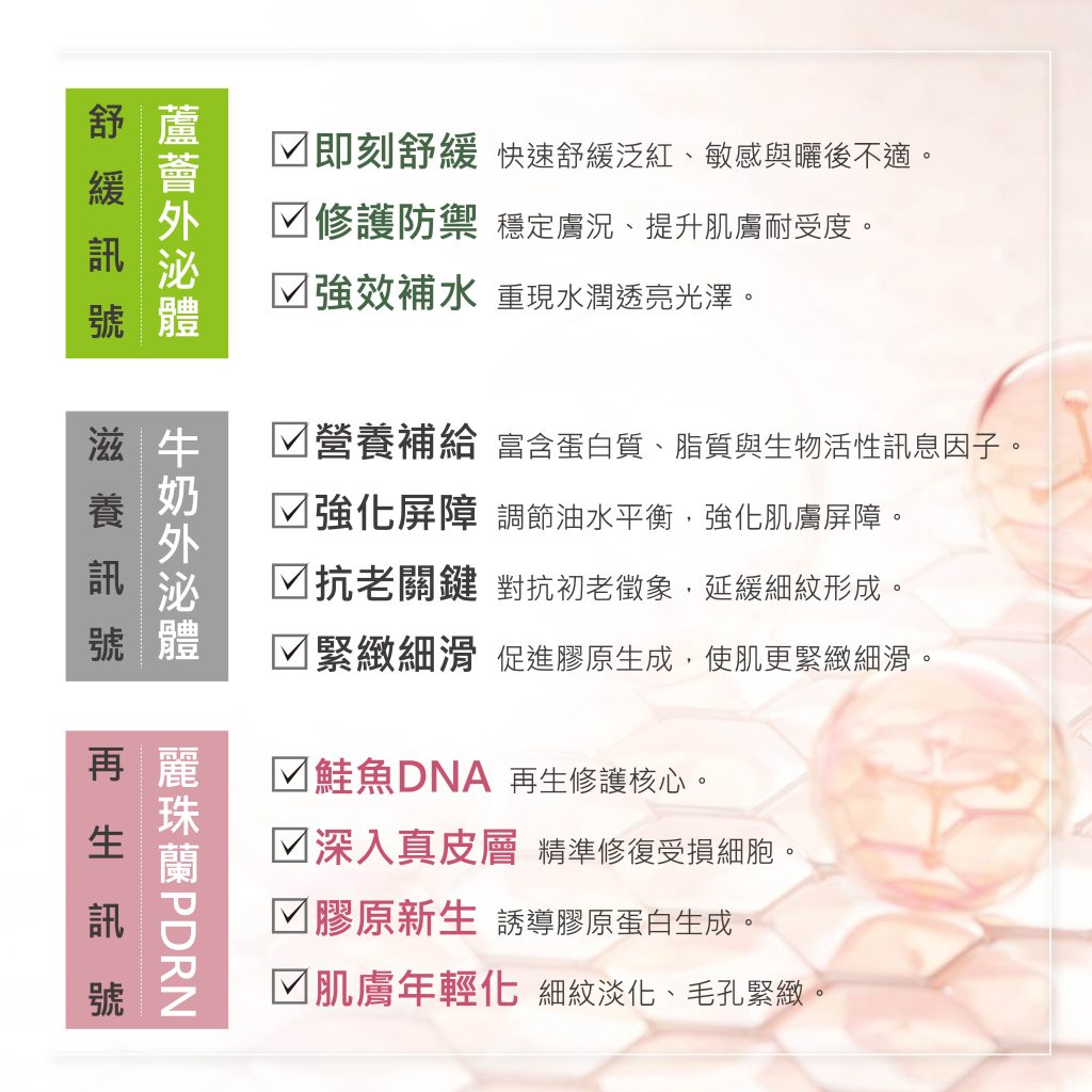 pdrn外泌體全效精華原液