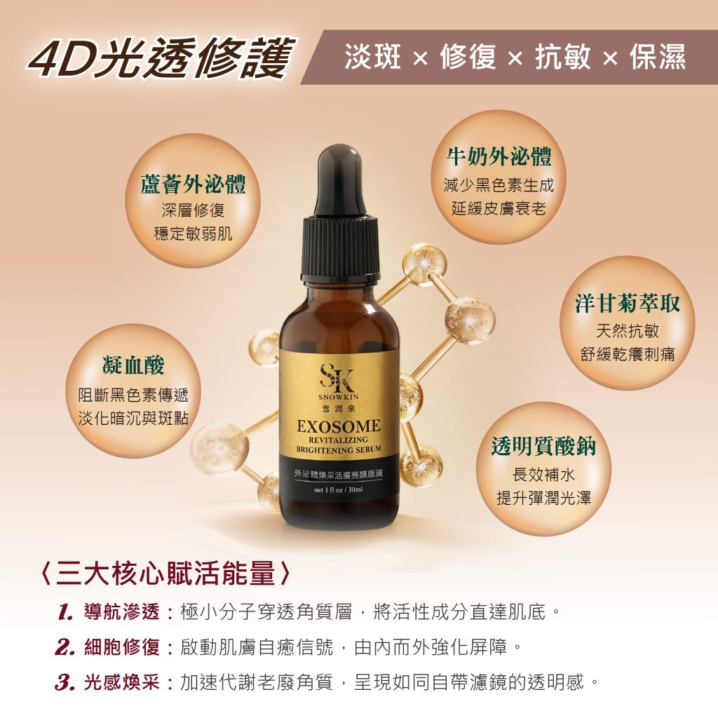 外泌體煥采活膚亮顏原液