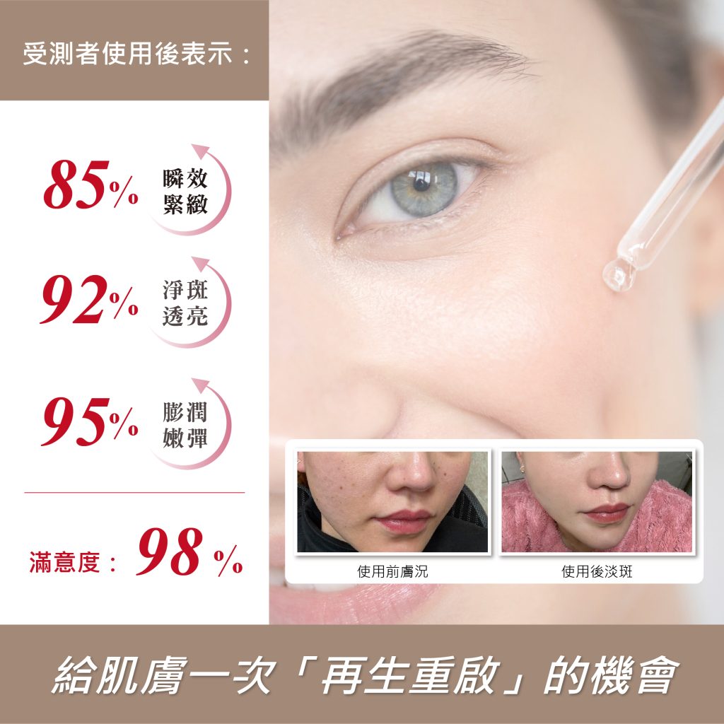 外泌體煥采活膚亮顏原液