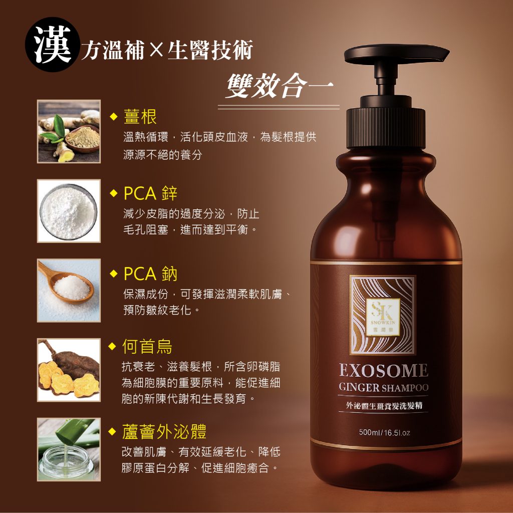 外泌體生薑養髮洗髮精