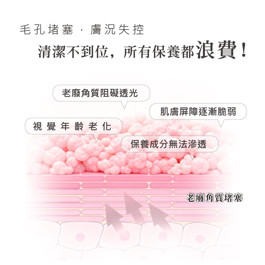 外泌體精萃亮白潔顏慕斯