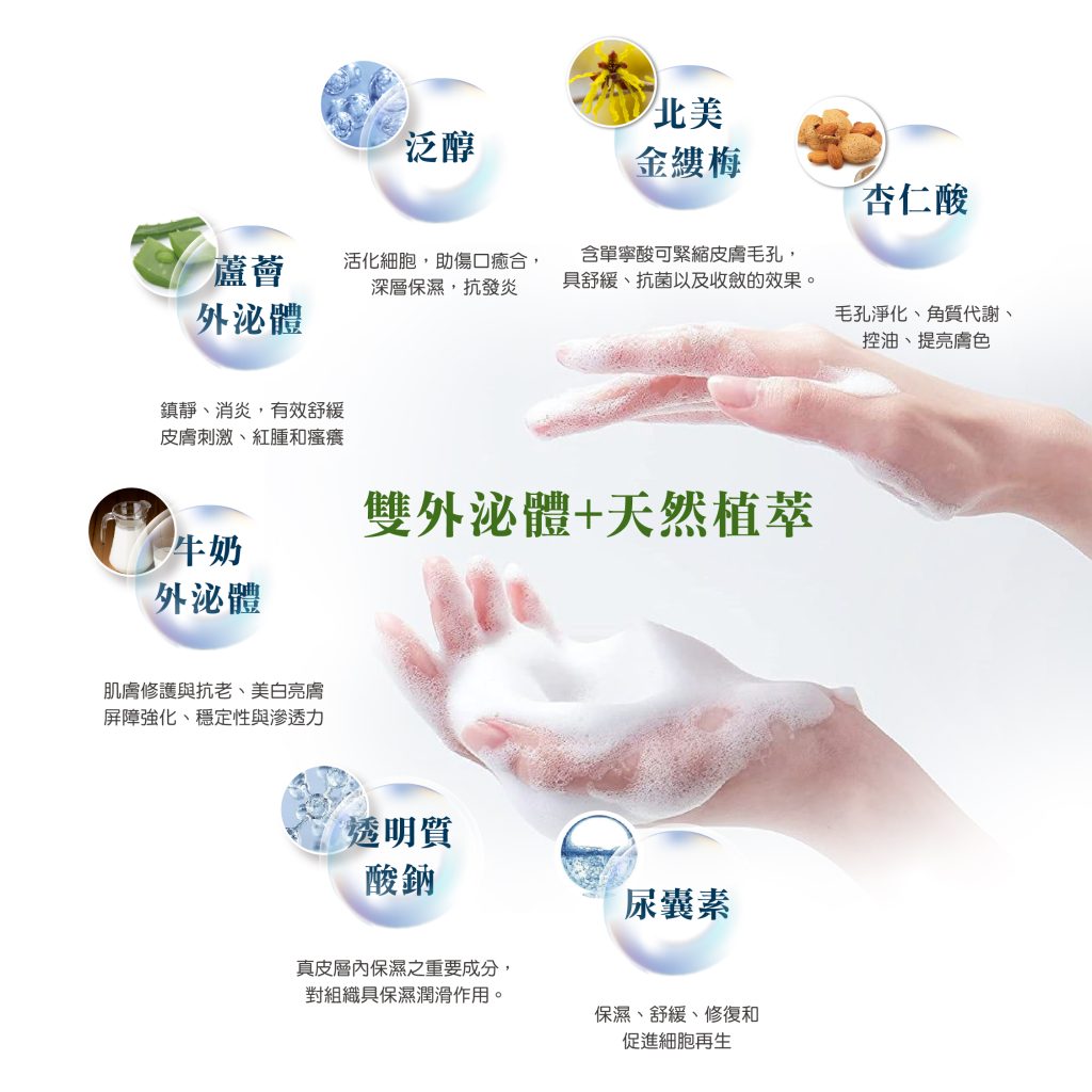 外泌體精萃亮白潔顏慕斯