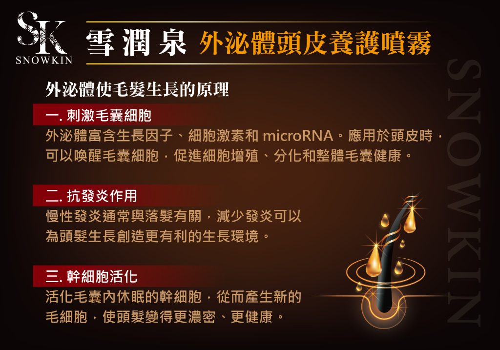 外泌體頭皮養護噴霧 2