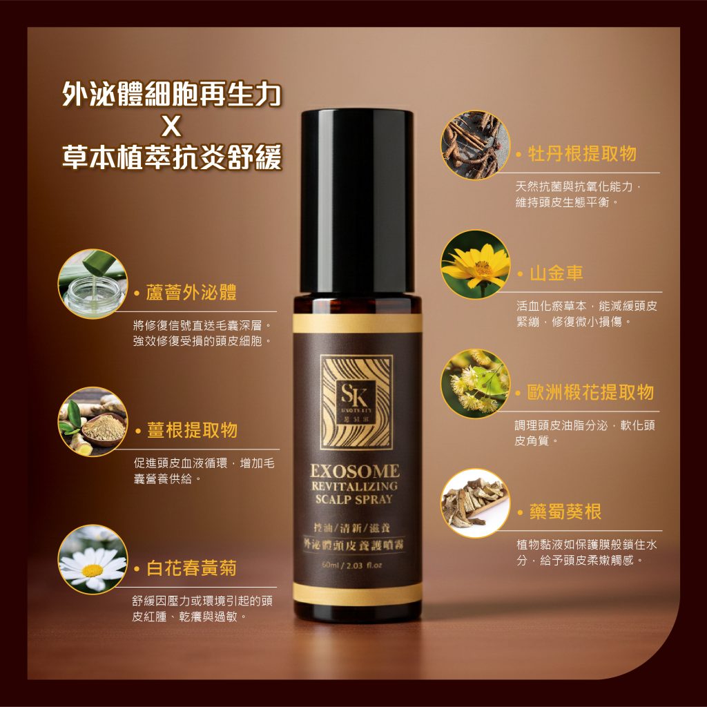 外泌體頭皮養護噴霧