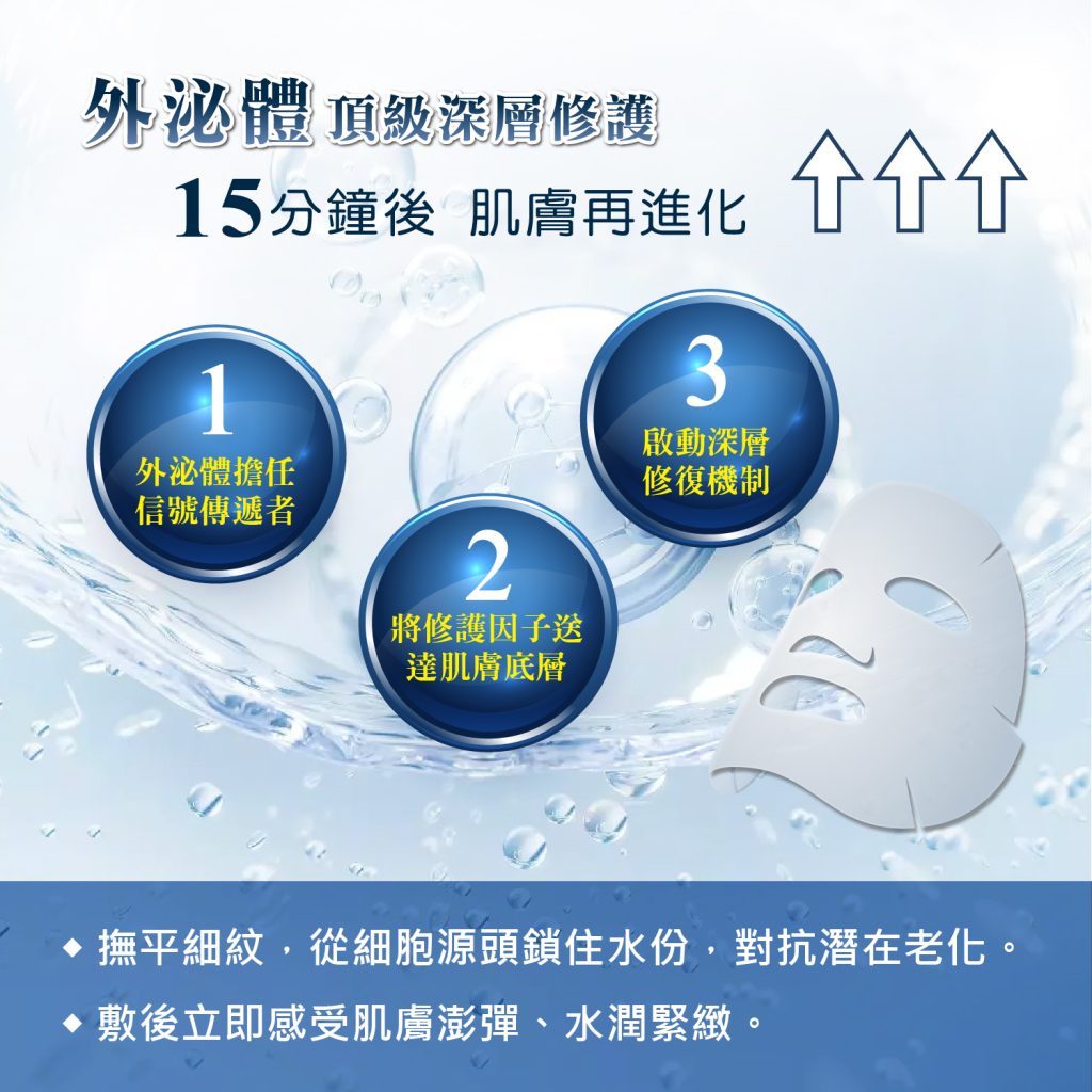 外泌體抗皺保濕面膜