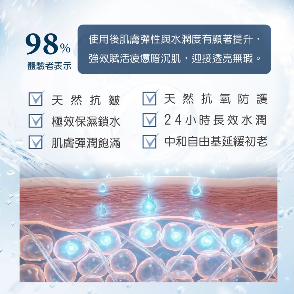 外泌體抗皺保濕面膜