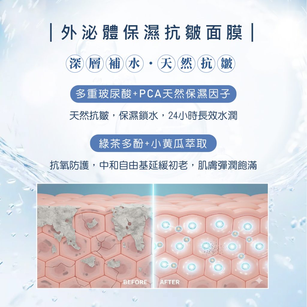 外泌體抗皺保濕面膜