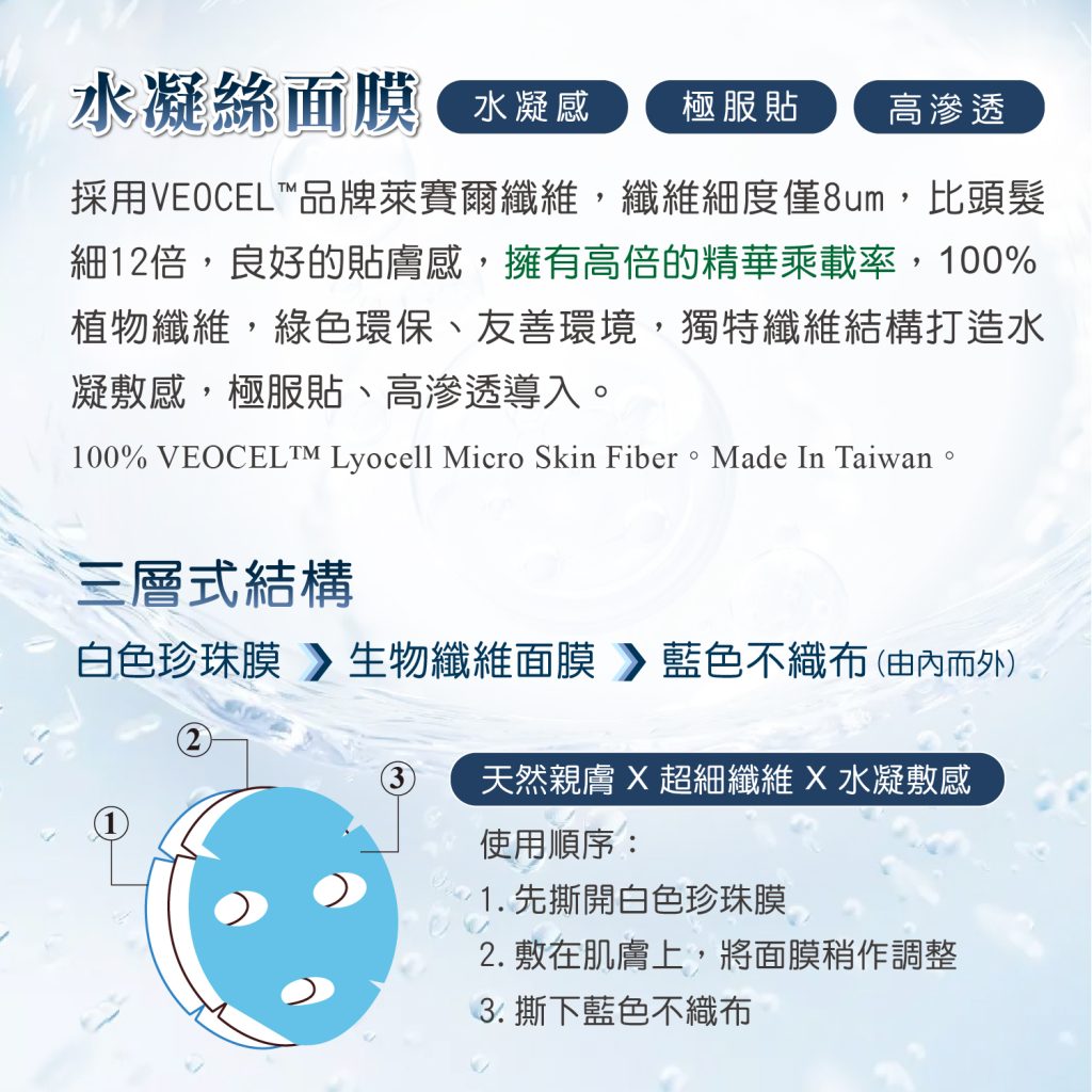 外泌體抗皺保濕面膜