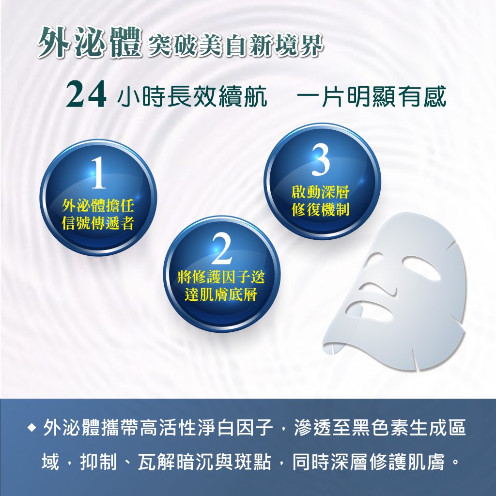 外泌體極致美白面膜
