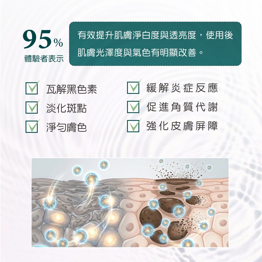 外泌體極致美白面膜