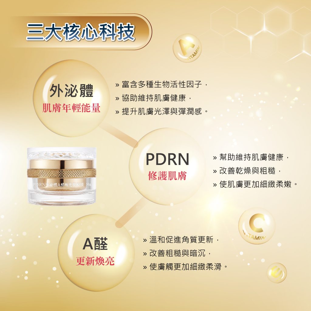 pdrn外泌體a醛極光肌凝膜