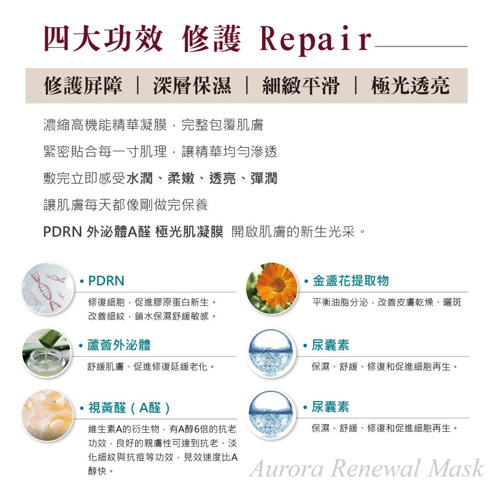 pdrn外泌體a醛極光肌凝膜
